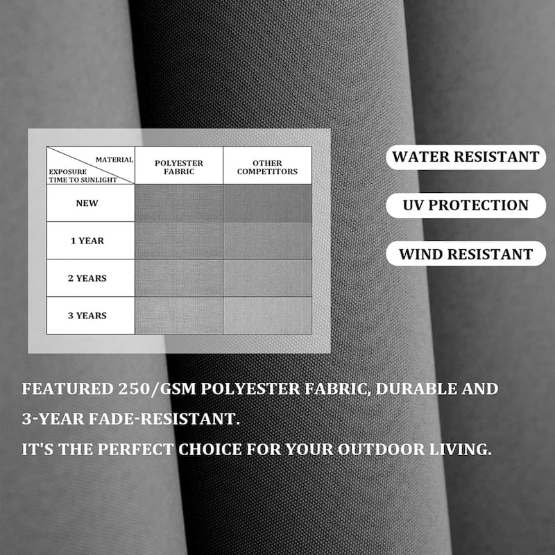 Pellebant Outdoor Patio Cantilever Offset Umbrella 11 ft Double Top