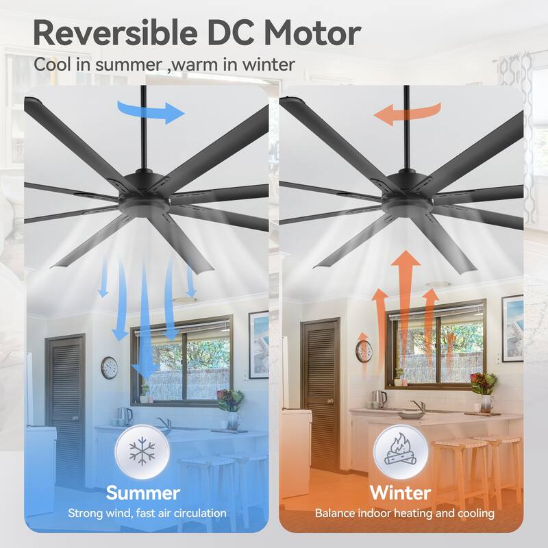 Large 72"/84"/96"/120" Black Ceiling Fan with Remote without Light-6/8 Aluminum Blades