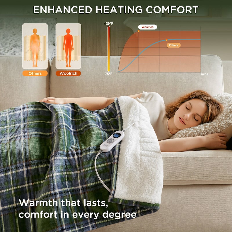 Woolrich Print Plush to Sherpa Heated Throw