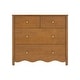 preview thumbnail 4 of 42, Sutton 4 Drawer Dresser