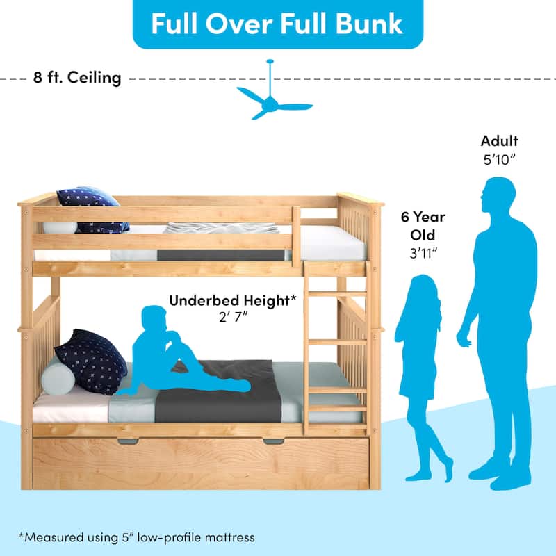 Max and Lily Full over Full Bunk Bed with Trundle Bed