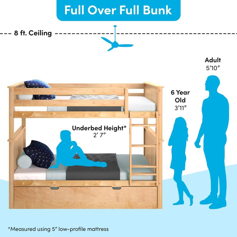 Max and Lily Twin over Twin Bunk Bed with Trundle