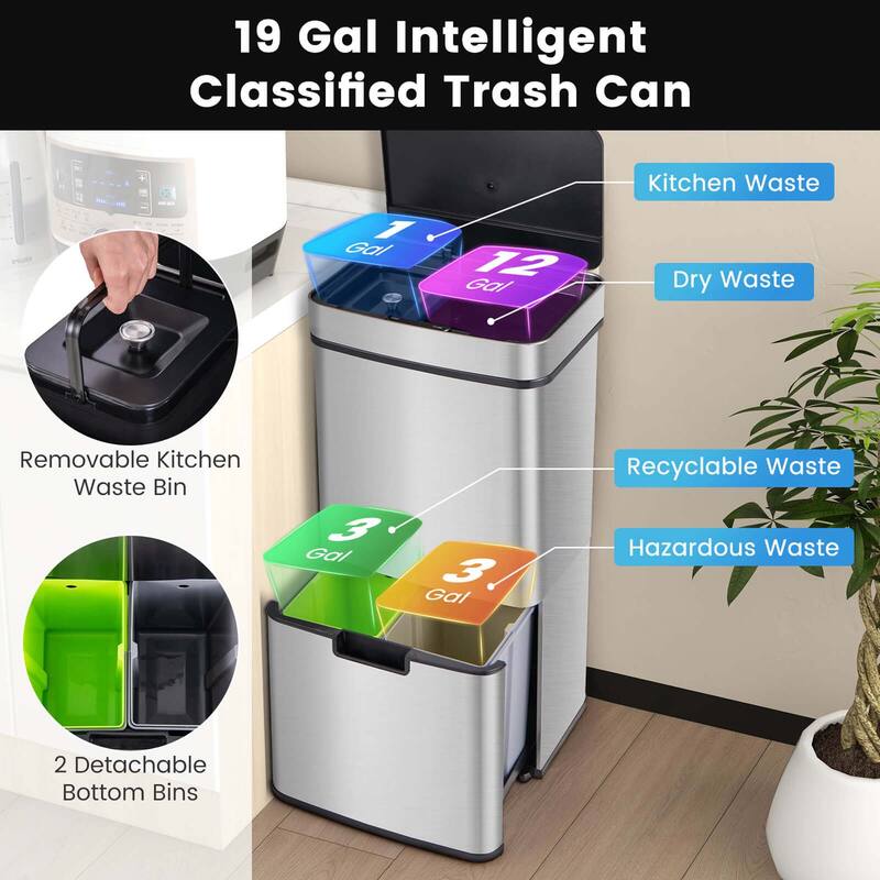 Costway 19 Gal Kitchen Trash Can with Soft Closing Lid & Stay-open