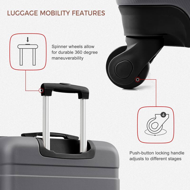 New Model ABS Hardshell 3 Piece Luggage Sets, Lightweight Durable Suitcase with Spinner Wheels and TSA Lock, for Travel