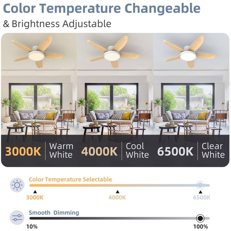 42" Woodgrain Blades High Airflow Insert Blades ABS Plastic Blades Ceiling Fan Light