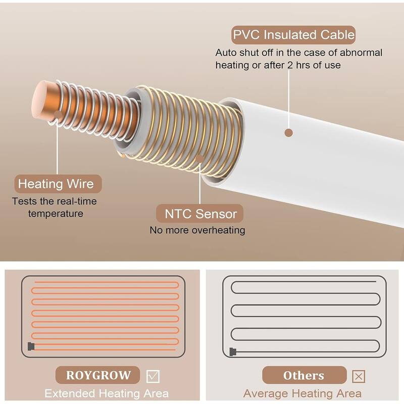 12" x 24" Portable Electric Heating Pad for Back Pain Relief