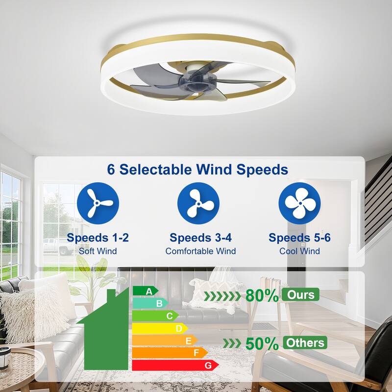 Ceiling Fan with Light: Low Profile, App Remote Control, 6-Speed, 3 CCT, Quiet DC Motor, Dimmable LED, 20" /16"