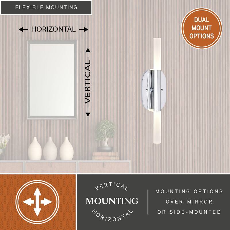 Fulton 2 Light Integrated LED Contemporary Bathroom Vanity Fixture White Shade
