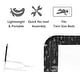 preview thumbnail 11 of 32, Dream On Me Mesh Security Adjustable Bed Rail