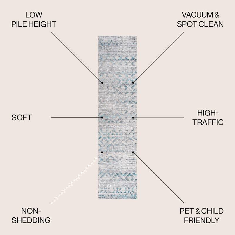 JONATHAN Y Ethan Faded Trellis Area Rug