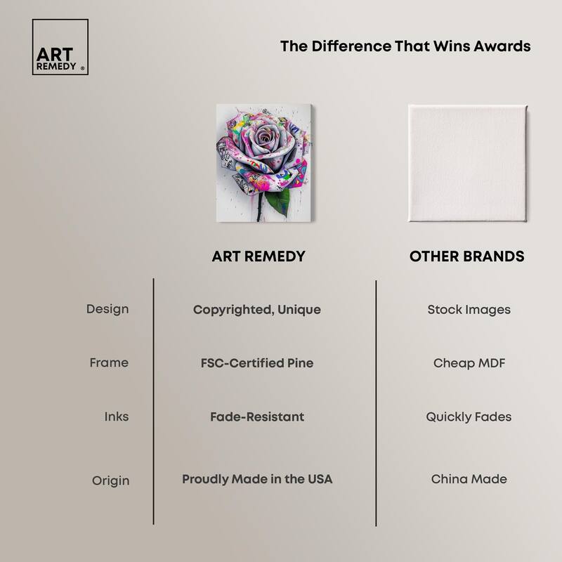 Graffiti Rose Canvas by Art Remedy, Gallery Wrapped