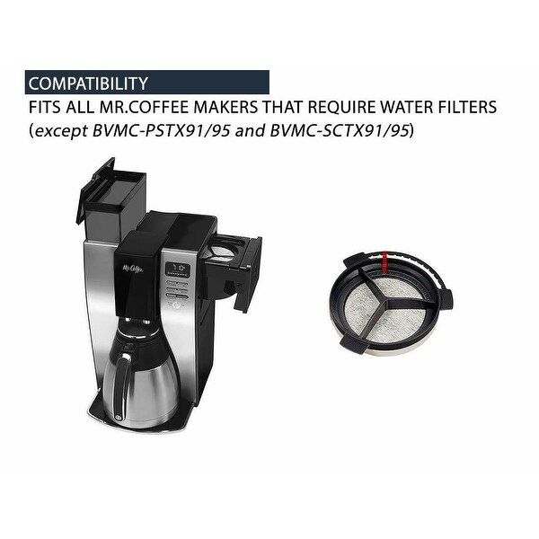 mr coffee replacement filters