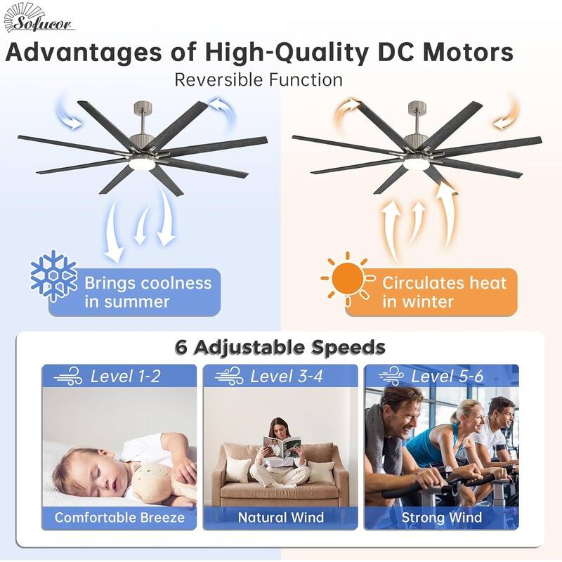 Modern Ceiling Fan With Light Smart Life APP Remote Control Timer For Alexa Google Bedroom Farmhouse