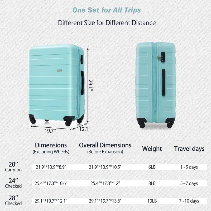 Blue Luggage Expandable Hardshell 3pcs Luggage Hardside Lightweight ...