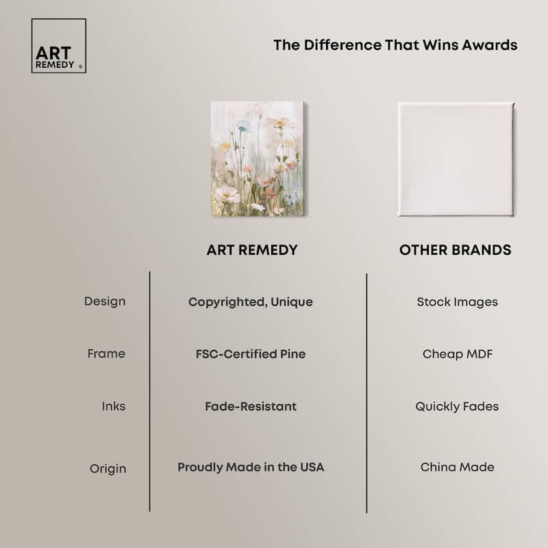 Floral Luster Canvas by Art Remedy, Gallery Wrapped