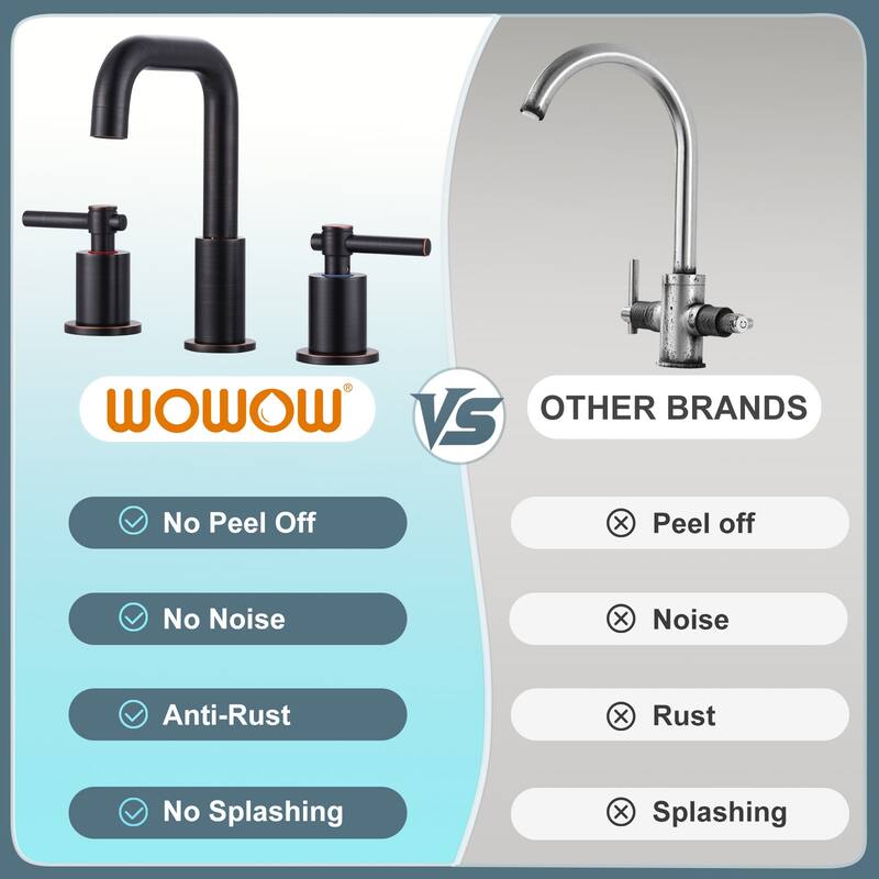 WOWOW 8 in. Widespread Double Handle Bathroom Faucet