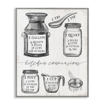 Stupell Kitchen Conversion Chart Neutral Grey Word Drawing Design Framed Wall Art, Design By Artist Daphne Polselli