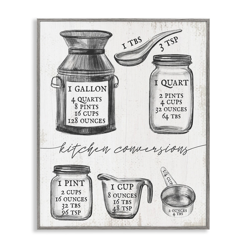 Stupell Kitchen Conversion Chart Neutral Grey Word Drawing Design Framed Wall Art, Design By Artist Daphne Polselli