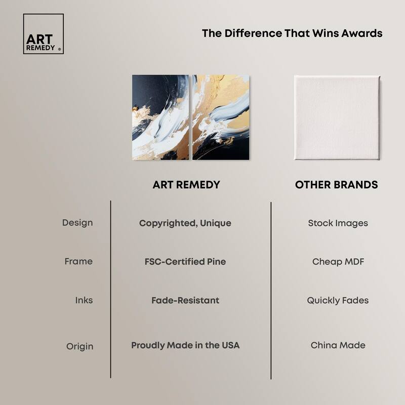 Forces II Canvas Set of 2 by Art Remedy, Gallery Wrapped