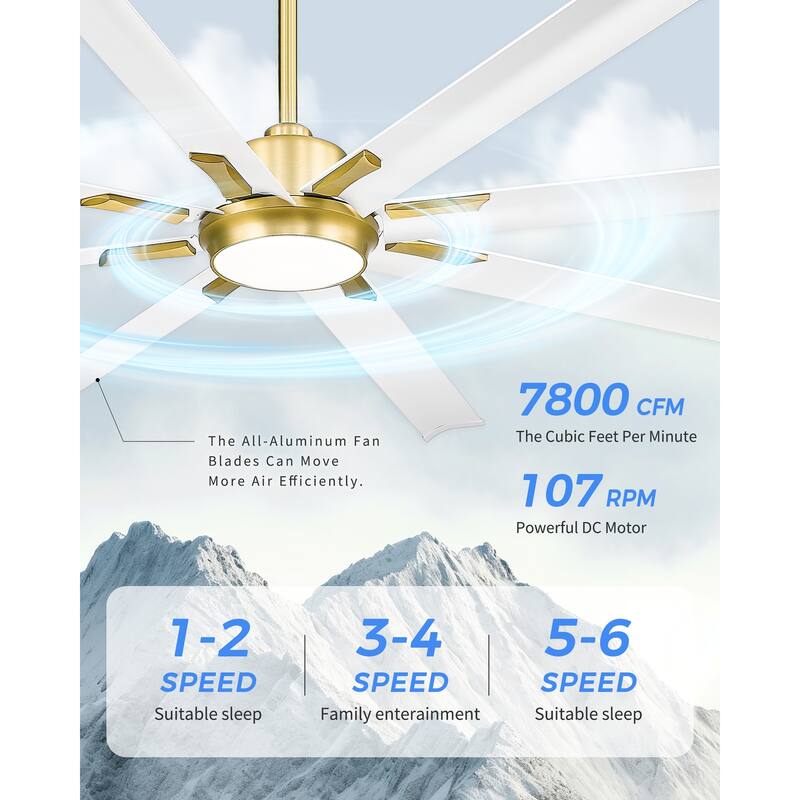 72/84/96 inch Aluminum Industrial Ceiling Fan with Integrated LED