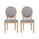 preview thumbnail 57 of 90, Phinnaeus French Country Fabric Dining Chairs (Set of 2) by Christopher Knight Home