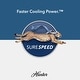 preview thumbnail 10 of 18, Hunter 52" Lochemeade Ceiling Fan with LED Light Kit and Handheld Remote - Modern, Contemporary - Exclusive SureSpeed!