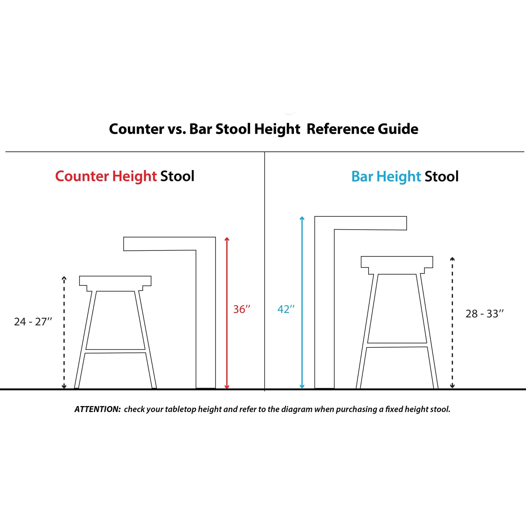 Carson Carrington Kanteborg 26" Counter Stool Set of 2