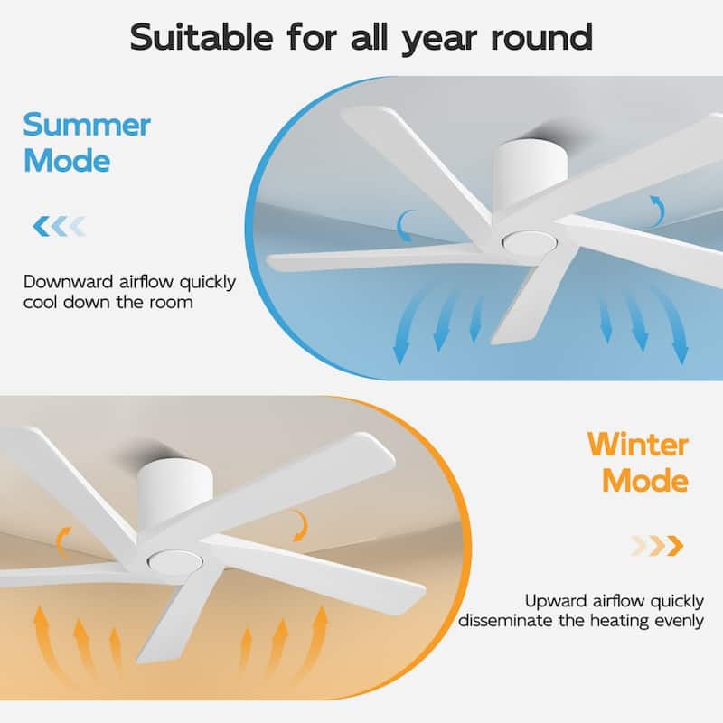 MLiAN 5 Solid Wood Blades Indoor Flush Mount Ceiling Fan with Remote
