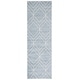 preview thumbnail 40 of 154, SAFAVIEH Adirondack Benilda Modern Geometric Rug