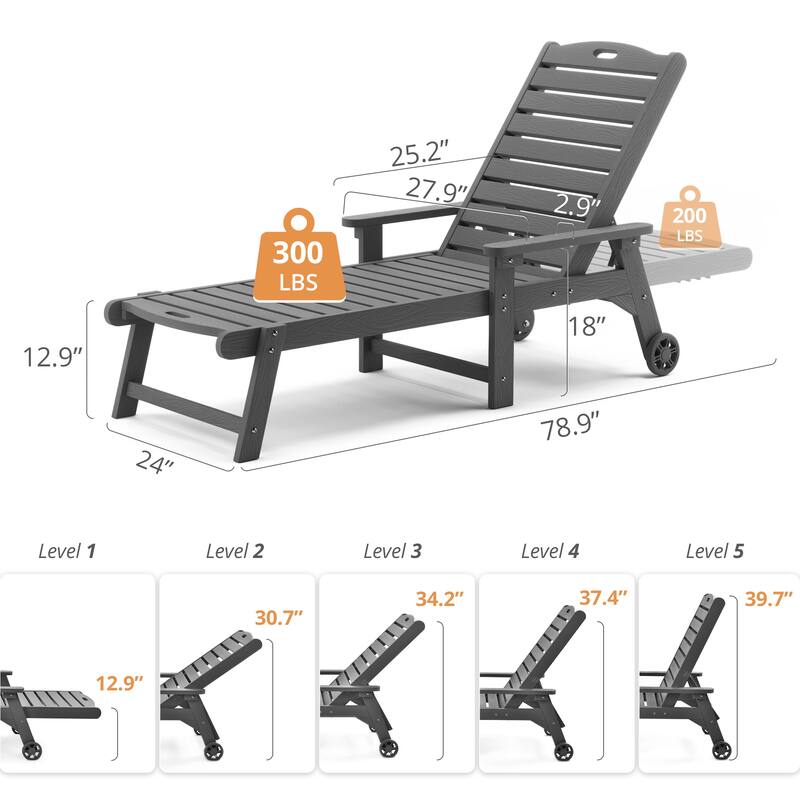 Outdoor Adjustable Wheeled Chaise Lounge Chairs with Arms for Patio, Deck, Backyard - 78.9"L x 24"W x 39.7"H