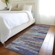 preview thumbnail 56 of 143, Premium Washable Super Soft Modern Casual Mayfield Rug Lavender - 2'3" x 7'6"