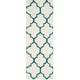 preview thumbnail 14 of 13, SAFAVIEH Kids Shag Mirca Nursery Playroom 2-inch Thick Rug 2'3" x 7' Runner - Ivory/Blue - Runner
