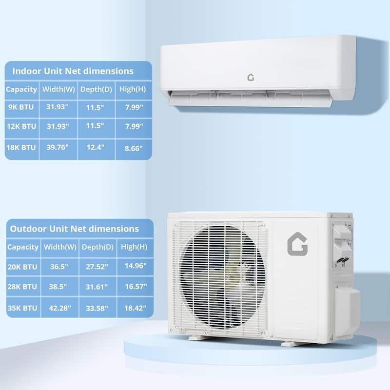20 SEER2 20000 BTU Dual Zone Mini Split Air Conditioner, 12K+12K, 230V