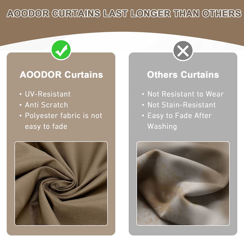 Aoodor 10' x 10' Gazebo Curtain Set，Curtain Only