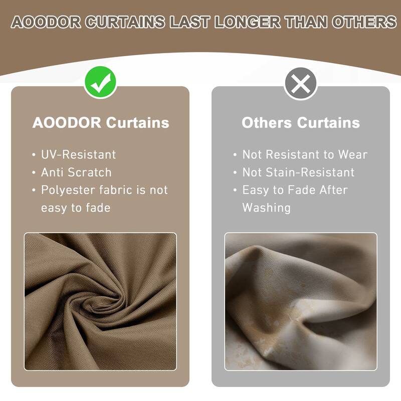 Aoodor Gazebo Curtain Replacement-Universal 4-Panel Sidewalls, Curtain Only