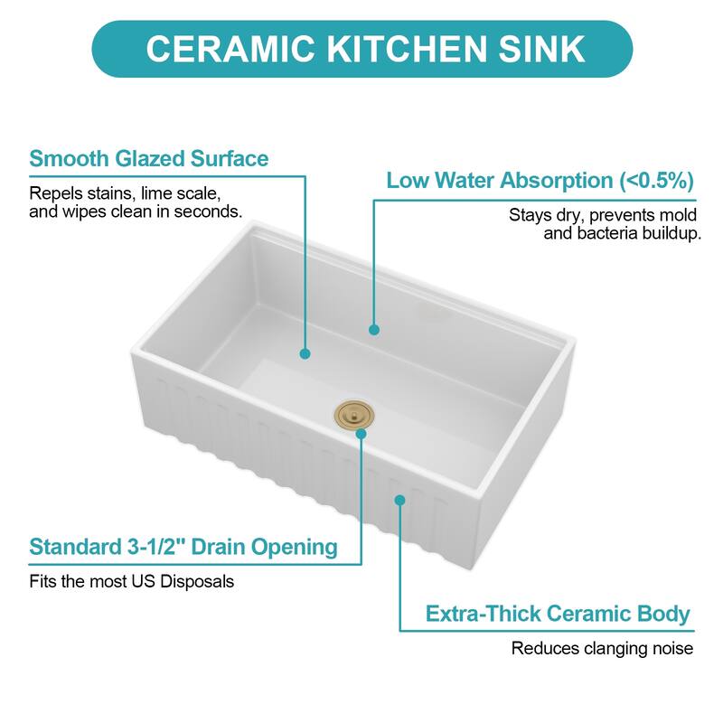 White Farmhouse Sink Workstation - Porcelain Ceramic Single Bowl Apron Front Kitchen Sink