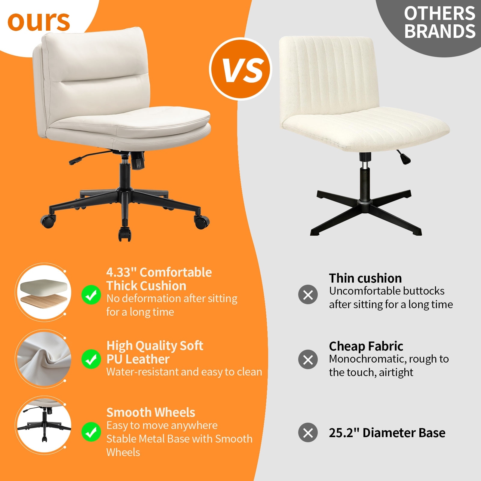 Armless Chairs Is It Better To Have An Office Chair With Or
