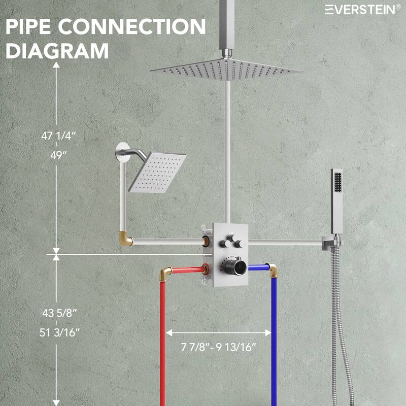 2 Pack Dual Heads 12" Rainfall & High Pressure 6" Shower System with 3 Way Thermostatic Faucet