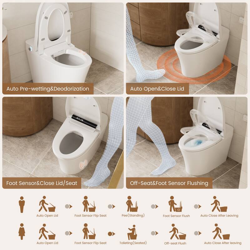 Elongated Smart Toilet Bidet 0.92/1.28 GPF in White with Multi Washing, Auto Open/Close/Flush, UV Sterilization