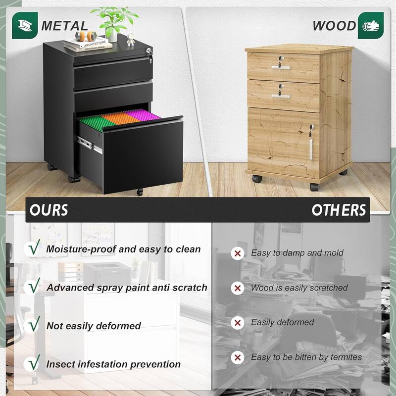 3 Drawer Mobile/Vertical File Cabinet for Home Office