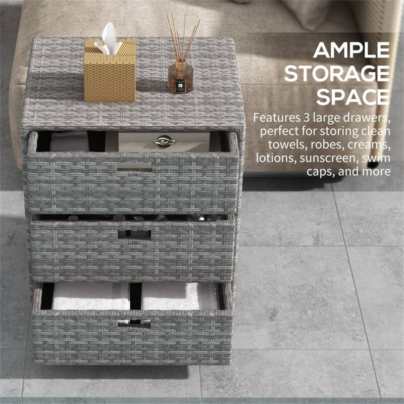 Grey PE Rattan Outdoor Storage Cabinet with 3 Drawers and Steel Frame - 23.5" W x 19.75" D x 32.25" H