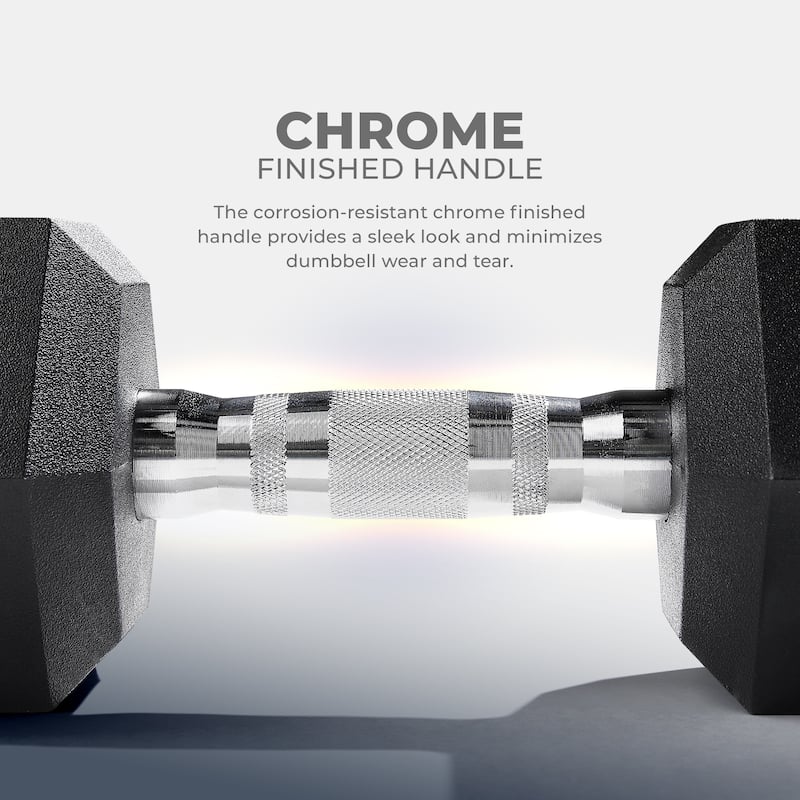 Sunny Health & Fitness Core Fit Hex Style Dumbbells 15-Pound (Pair) - SF-DB03-15 - 12.28Lx10.63Wx5.43H