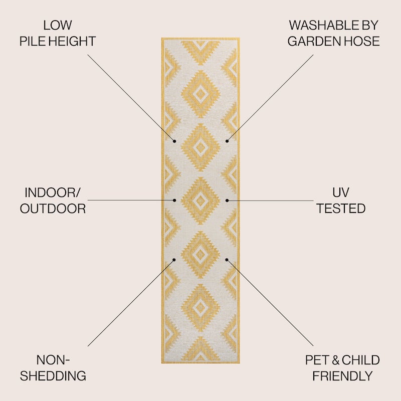 JONATHAN Y Aimee Geometric Moroccan Diamond Black/Cream Indoor/Outdoor Area Rug