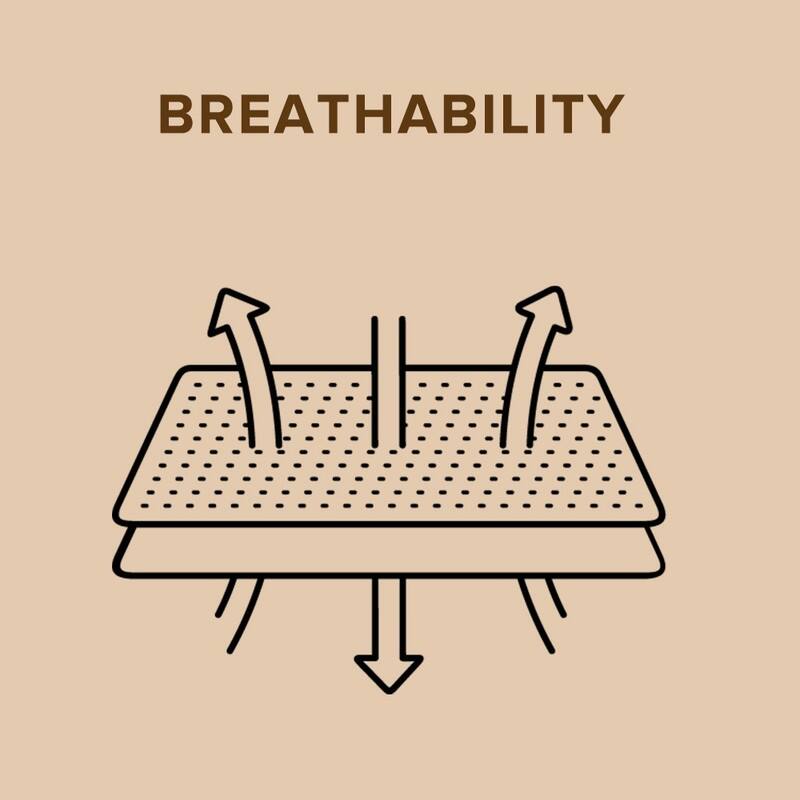 SweDrea Twin Size 10 in. Hybrid Mattress – Medium Firm Breathable and Supportive for Pressure Relief in Dorms, Apartments