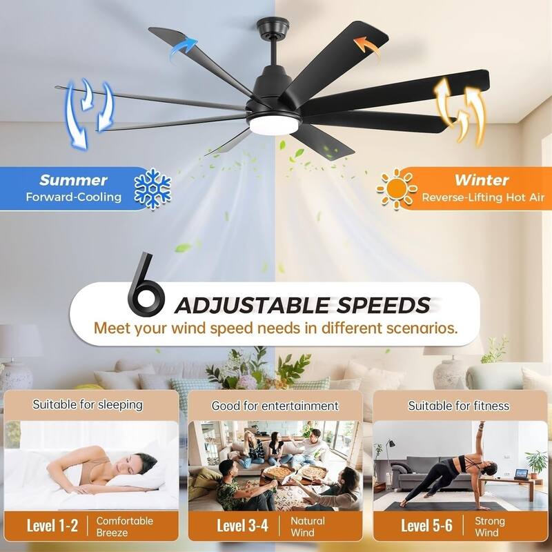 48in/52in/66in/72in/84in Industrial Matte Black Large Windmill Ceiling Fan with Light and Remote