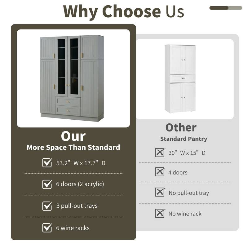 Modern 71" Tall Kitchen Pantry with Storage Cabinet, 6 Doors , Drawers, Adjustable Shelves,Pull-out Trays and Wine Rack