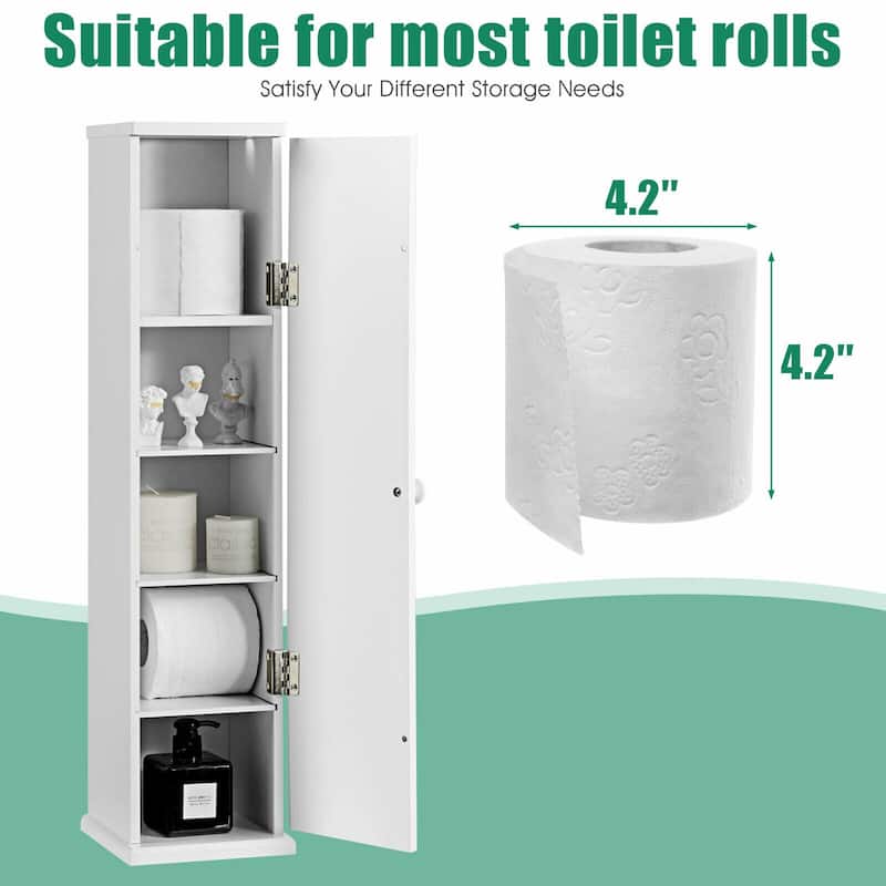 Gymax Toilet Tissue Storage Tower Bathroom Storage Floor Cabinet w/ 4 - See Details