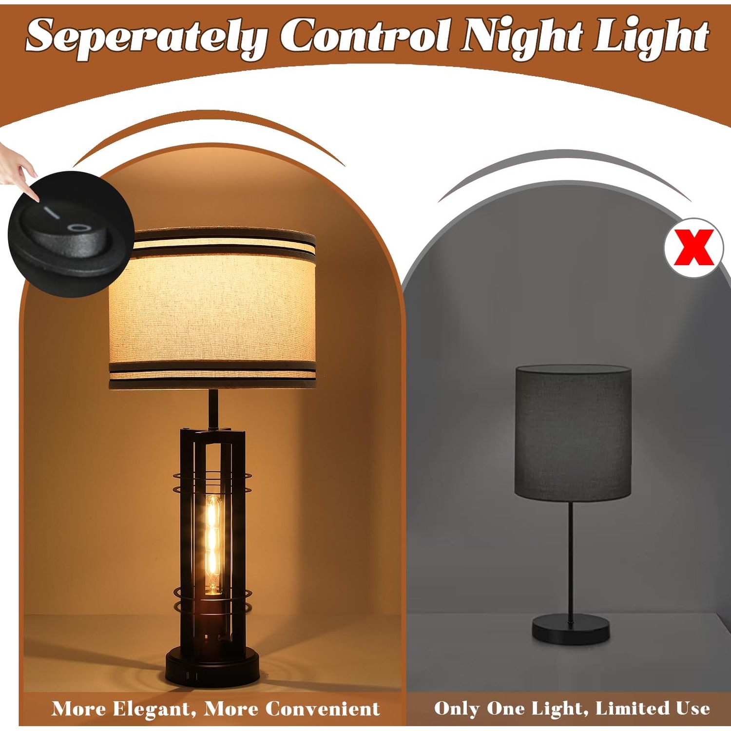 27in 2 Light Table Lamps Touch Control Farmhouse Table Lamps Set of 2 Tall Table Lamps 3 Way Dimmable Bedroom Lamps w USB On Sale Bed Bath Beyond 40369055