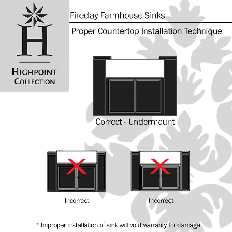 Highpoint Collection Fireclay Farmsink with Built In Drainboard - 36" x 20" x 10"