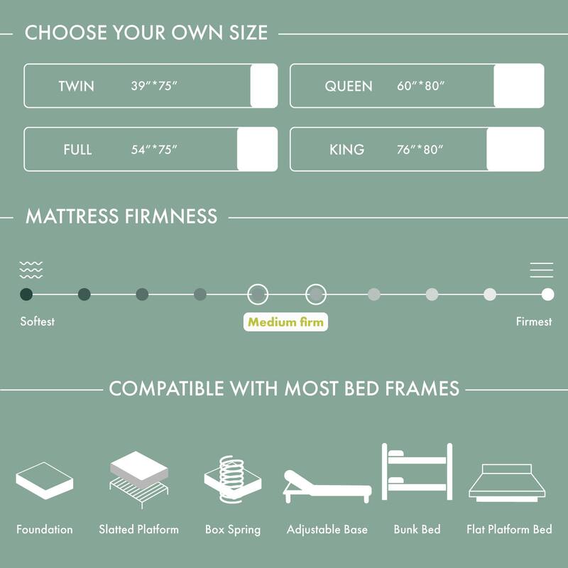 DH BASIC 6 Inch Hypoallergenic CertiPUR-US Gel Memory Mattress by Denhour